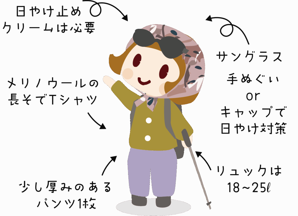 登山の春の服装